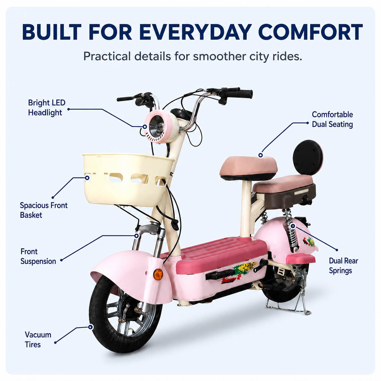 Compact Step-Through Electric Scooter with Dual Seats, LED Headlight, Basket & Vacuum Tires Compact Step-Through Electric Scooter with Dual Seats, LED Headlight, Basket & Vacuum Tires