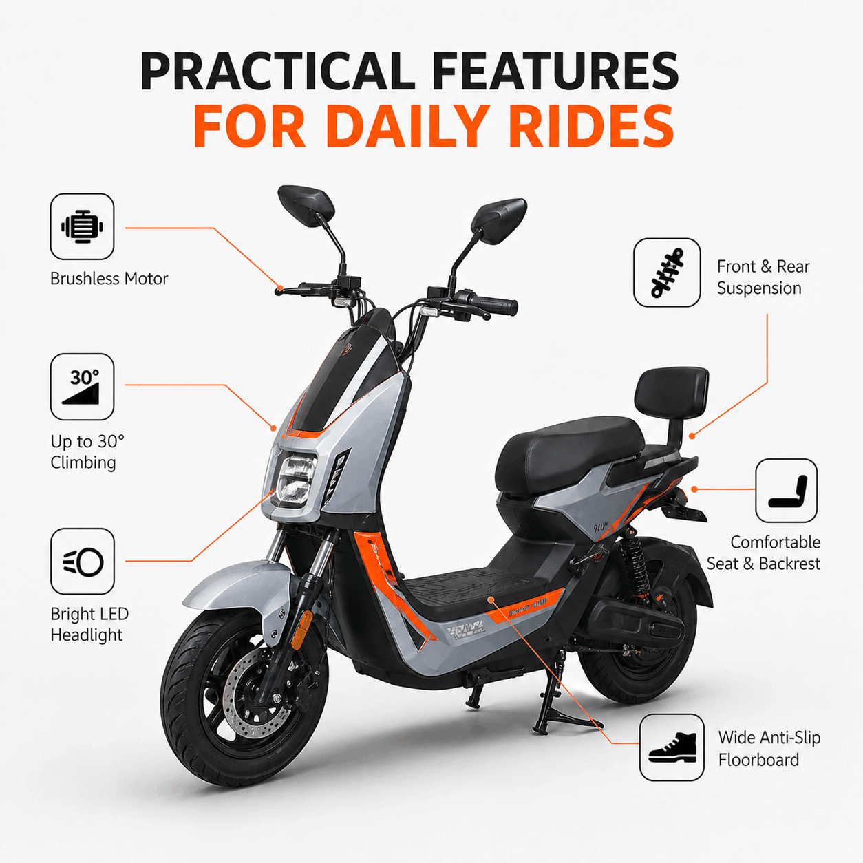 Compact Urban Electric Scooter with Brushless Motor, LED Headlight, Backrest & 30° Climbing