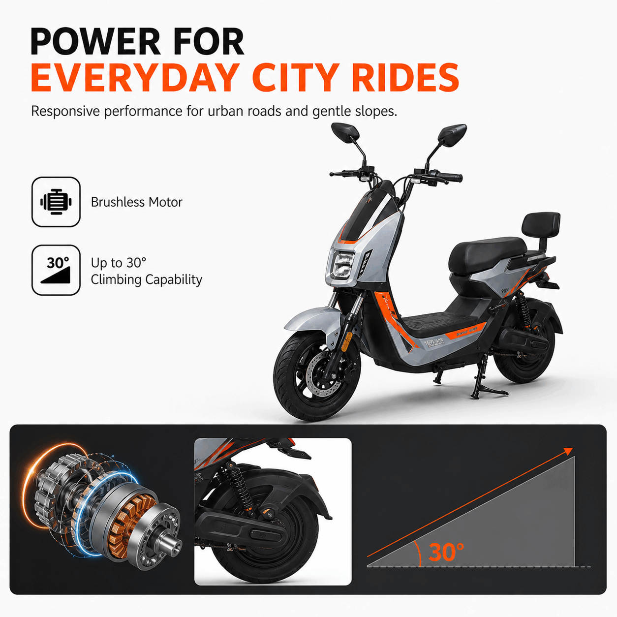 Compact Urban Electric Scooter with Brushless Motor, LED Headlight, Backrest & 30° Climbing