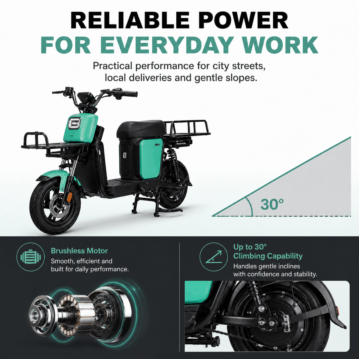 High-Power Long-Range Electric Delivery Bike with Cargo Racks for Food Delivery Riders High-Power Long-Range Electric Delivery Bike with Cargo Racks for Food Delivery Riders