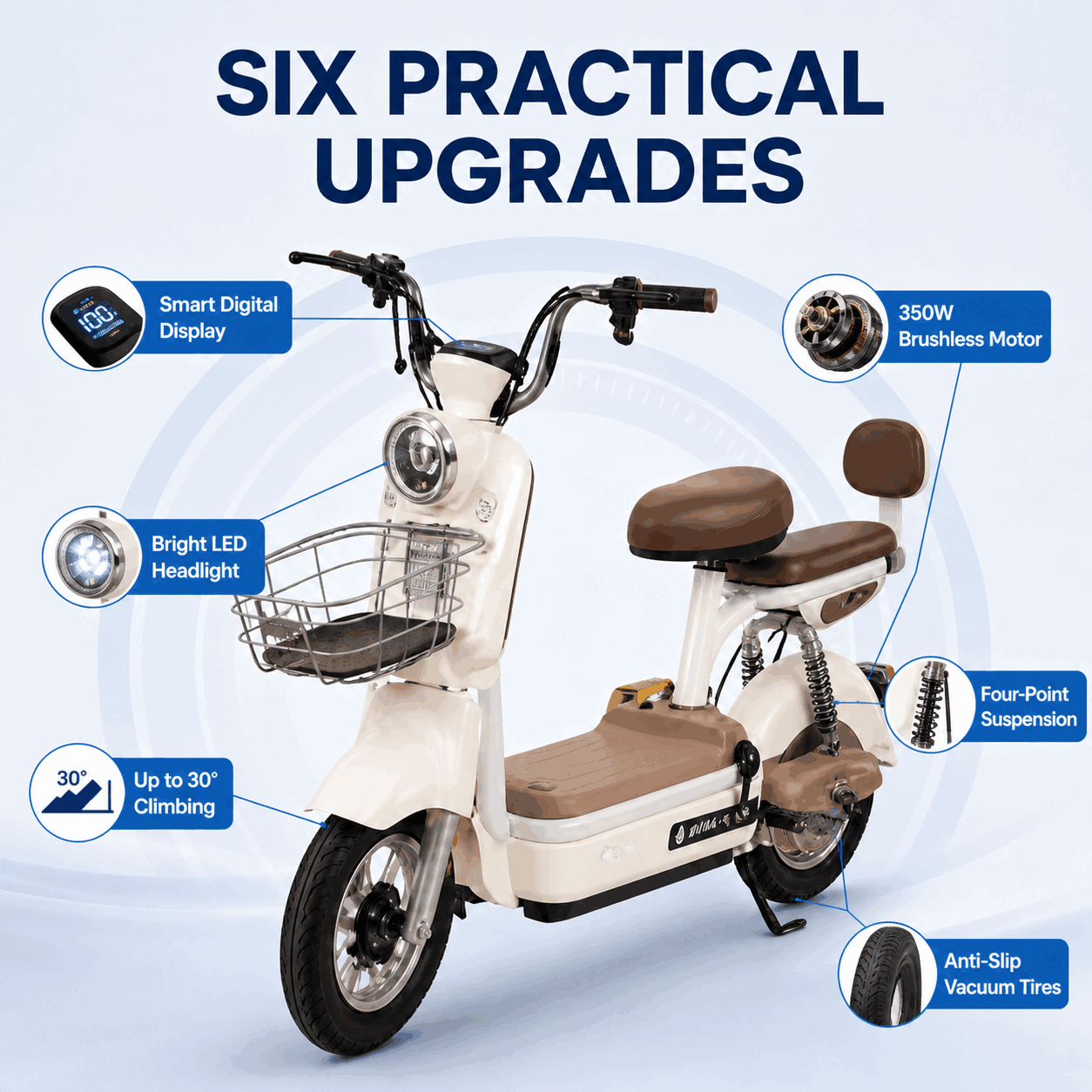350W Smart City Electric Bike with Digital Display, Dual Seats, Basket 350W Smart City Electric Bike with Digital Display, Dual Seats, Basket
